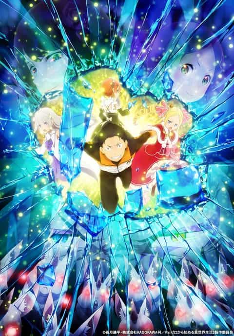 Re:Zero kara Hajimeru Isekai Seikatsu 2. Sezon 2. Kısım poster