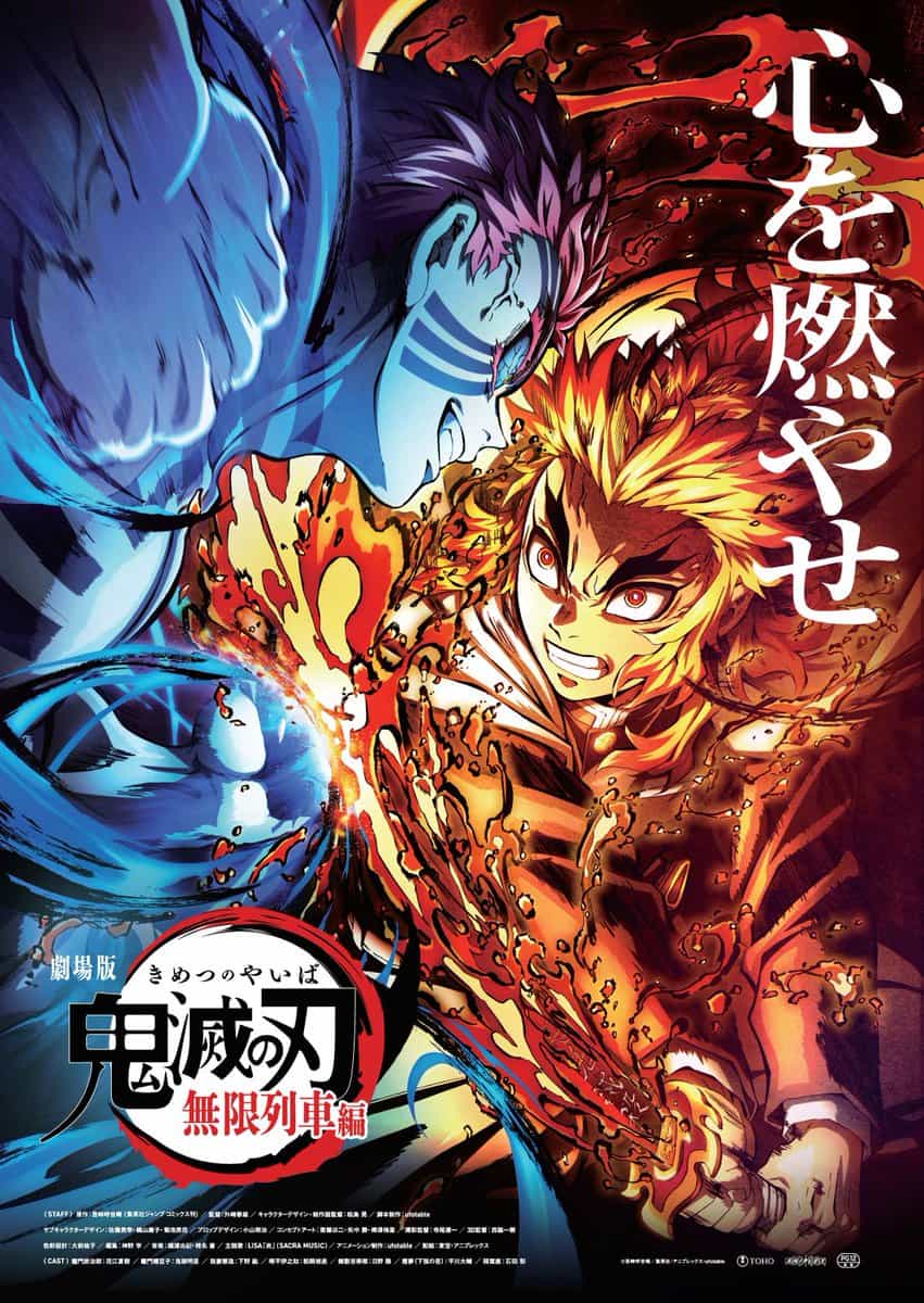 Demon Slayer Mugen Train Arc